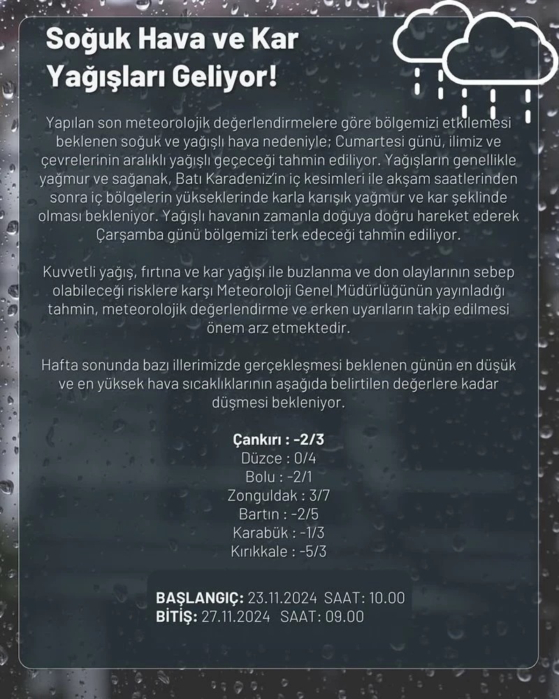 Meteorolojik uyarı!