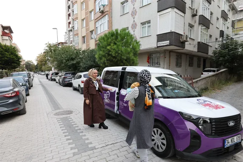 Küçükçekmece