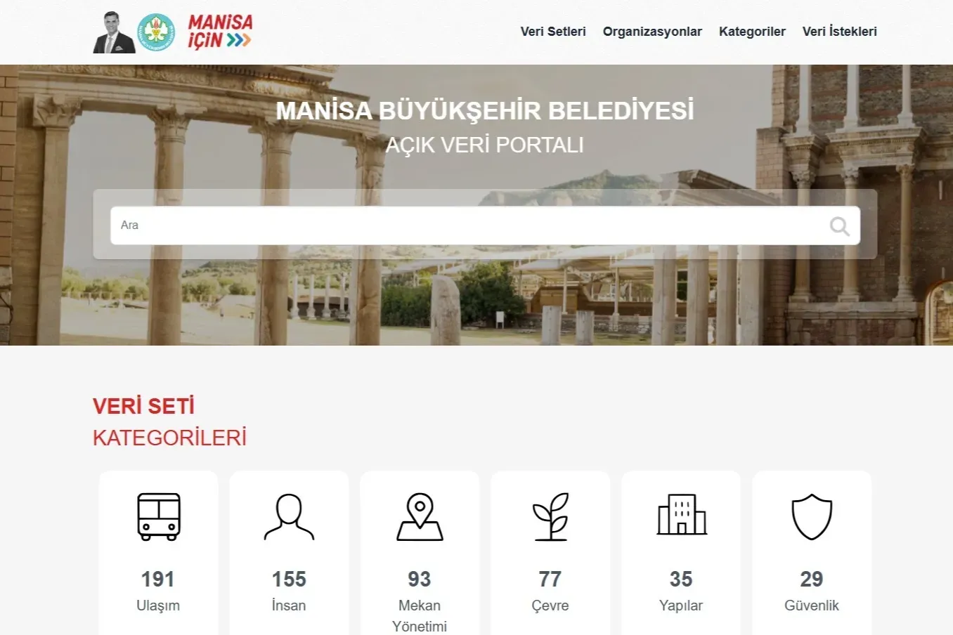 Manisa