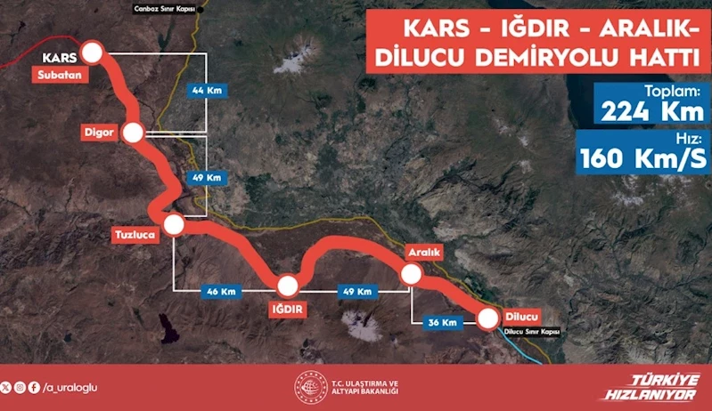ZENGEZUR KORİDORU’NDA TARİHİ ADIM