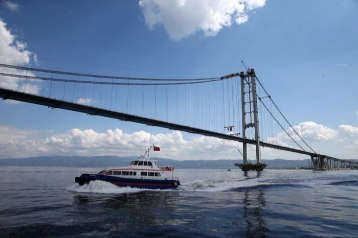 Limanlar Yönetmeliği