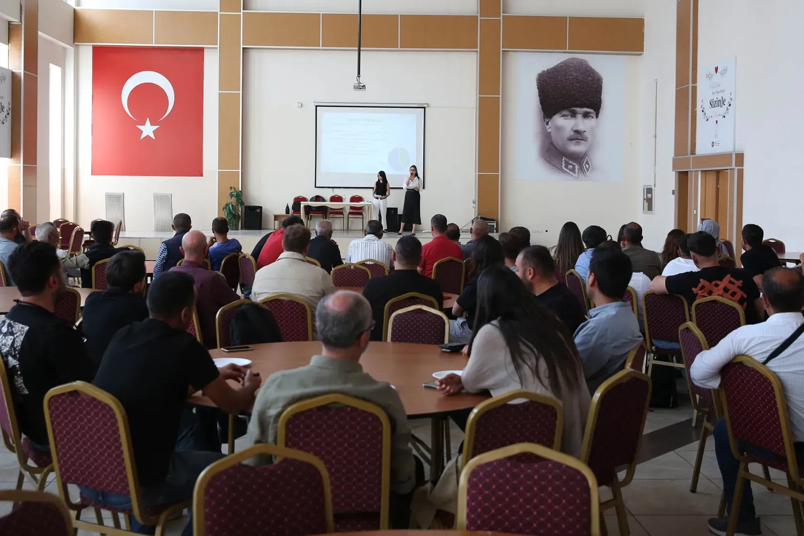 Ankara Keçiören